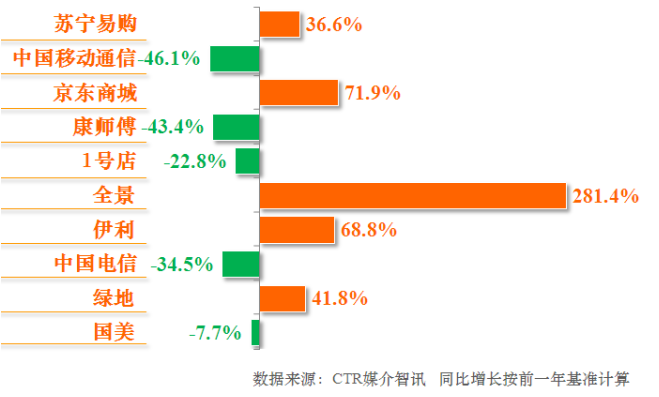 火狐截图_2015-11-18T00-58-57.094Z.png