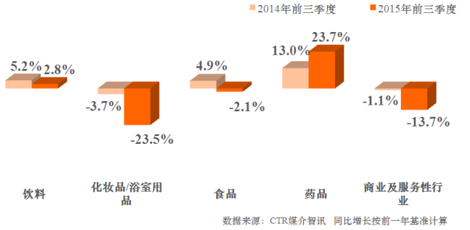 火狐截图_2015-11-18T00-56-55.159Z.png 火狐截图_2015-11-18T00-56-55.159Z.png