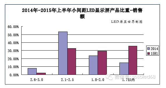 火狐截图_2015-11-18T03-30-03.597Z.png