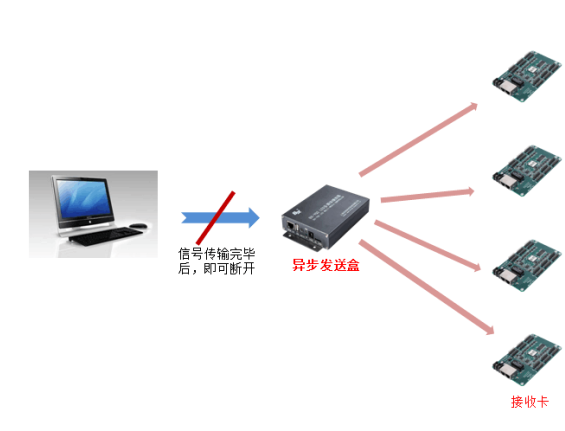 火狐截图_2015-11-18T09-45-32.421Z.png 火狐截图_2015-11-18T09-45-32.421Z.png