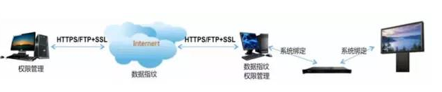 火狐截图_2015-11-18T09-45-21.125Z.png 火狐截图_2015-11-18T09-45-21.125Z.png