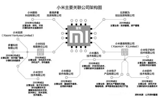 知识：LED企业专利8大关键策略 你知多少？ 4.jpg