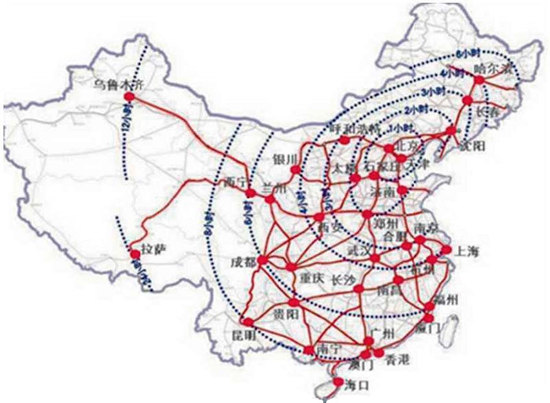 数据解析中国高铁成就及高铁媒体价值 1.jpg