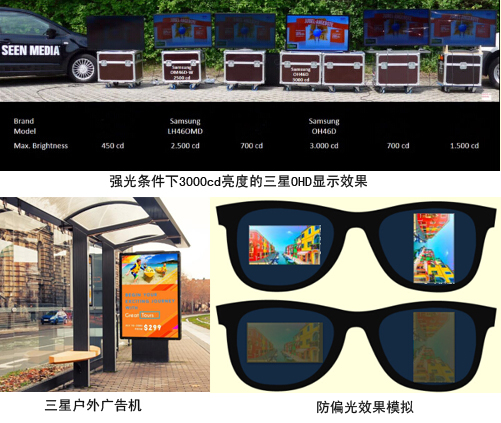 身边的黑科技 三星户外广告机逆光闪耀 1.jpg 身边的黑科技 三星户外广告机逆光闪耀 1.jpg