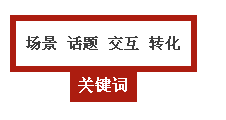 户外创意趋势及其效果分析(二) 1.png 户外创意趋势及其效果分析(二) 1.png