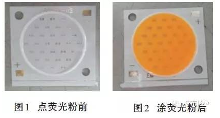 不可不知:COB封装LED光学性能的6组变量关系 1.png 不可不知:COB封装LED光学性能的6组变量关系 1.png