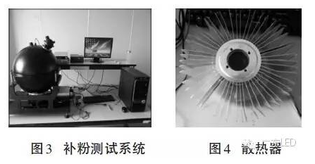 不可不知:COB封装LED光学性能的6组变量关系 2.png 不可不知:COB封装LED光学性能的6组变量关系 2.png
