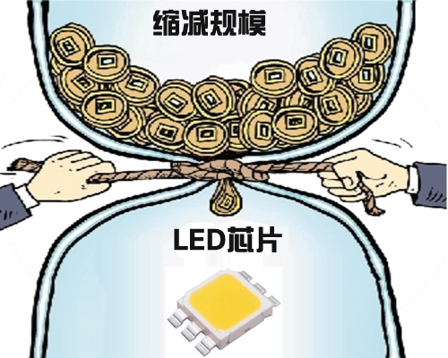 韩厂三星与LG缩减LED芯片事业规模.jpg 韩厂三星与LG缩减LED芯片事业规模.jpg