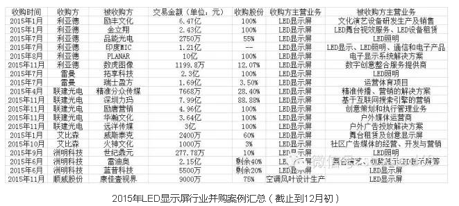 火狐截图_2015-12-22T01-28-06.165Z.png 火狐截图_2015-12-22T01-28-06.165Z.png