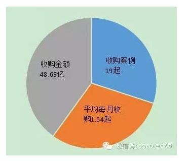 火狐截图_2015-12-22T06-23-03.662Z.png 火狐截图_2015-12-22T06-23-03.662Z.png