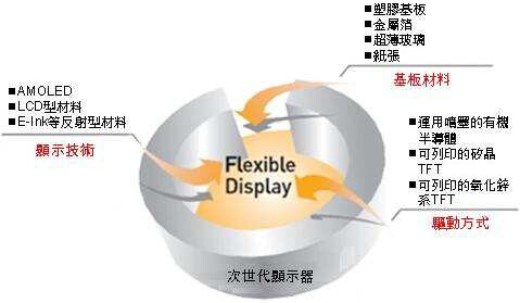 QQ截图20151222095622.jpg QQ截图20151222095622.jpg
