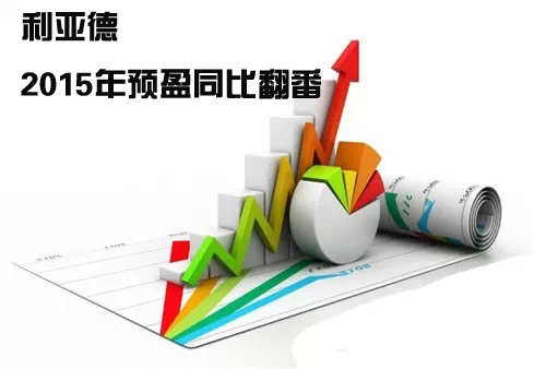 利亚德:2015年预盈同比翻番 再获16项专利和12项著作权.jpg 利亚德:2015年预盈同比翻番 再获16项专利和12项著作权.jpg