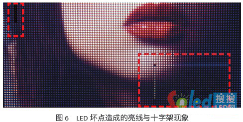 小点间距LED显示屏影像表现的真相与手段 5.jpg 小点间距LED显示屏影像表现的真相与手段 5.jpg