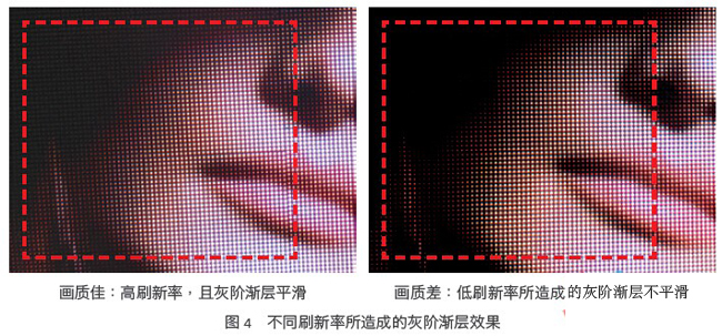 小点间距LED显示屏影像表现的真相与手段 7.jpg 小点间距LED显示屏影像表现的真相与手段 7.jpg