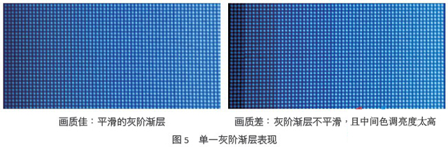 小点间距LED显示屏影像表现的真相与手段 4.jpg 小点间距LED显示屏影像表现的真相与手段 4.jpg
